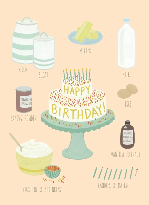 Cake Ingredients Birthday