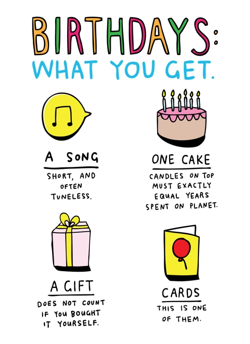 Birthdays: What You Get 