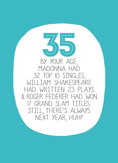 35th Birthday Card - By Your Age