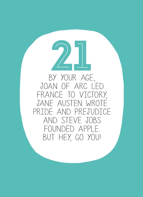 21st Birthday card - By Your Age